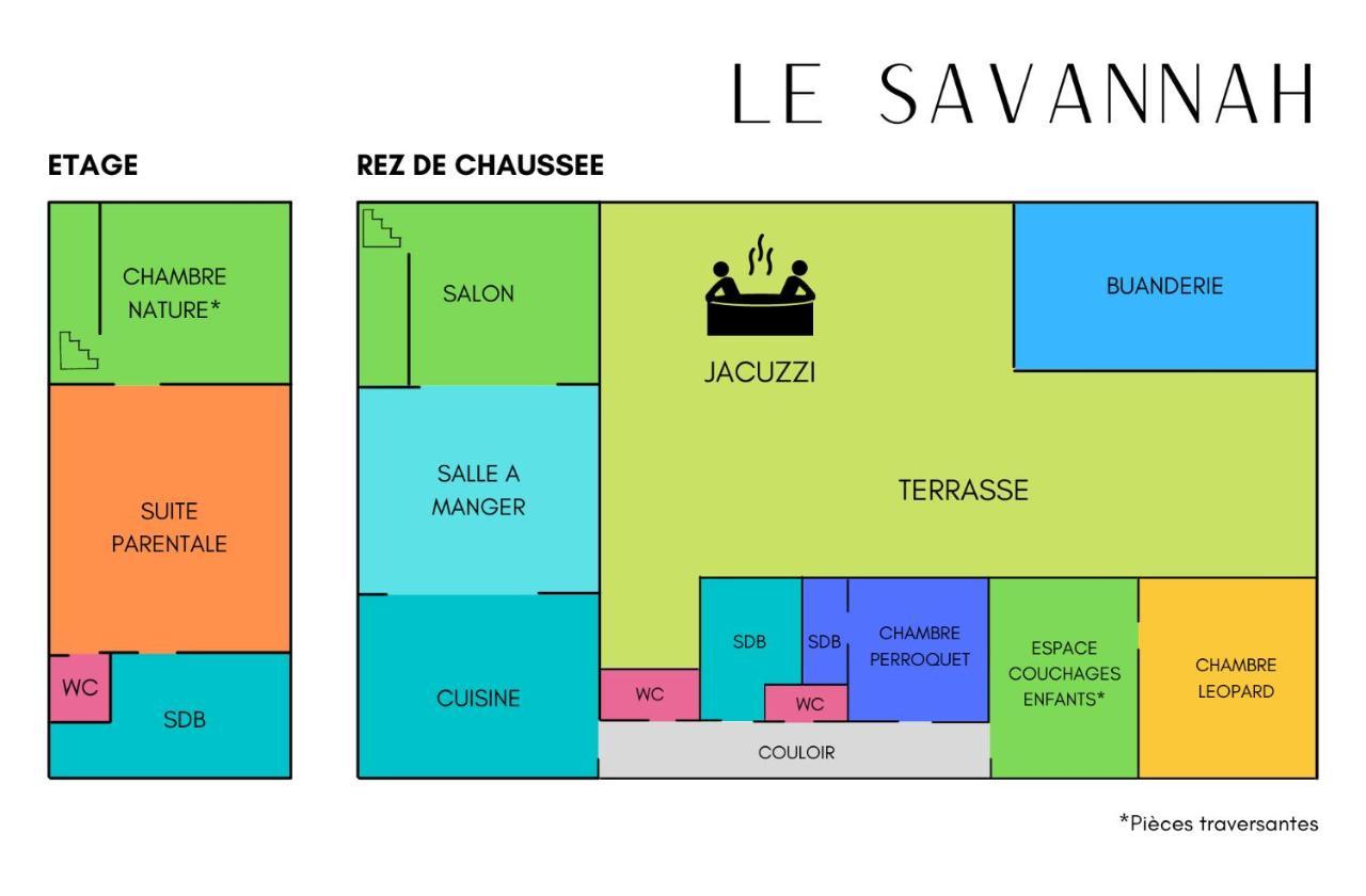 "Le Savannah" - Jacuzzi - A 3Min Du Zoo De Beauval Saint-Aignan  Εξωτερικό φωτογραφία